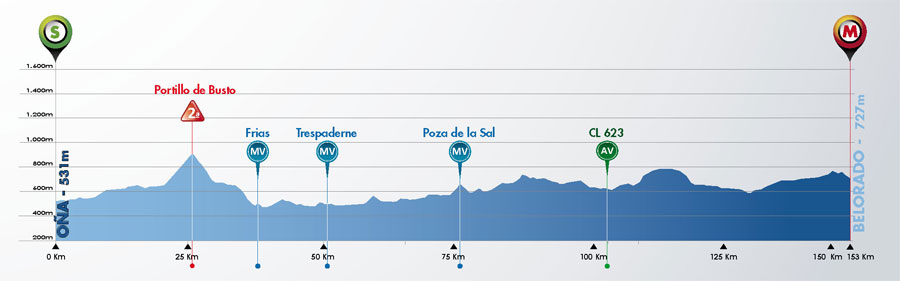 Caja Rural – Seguros RGA