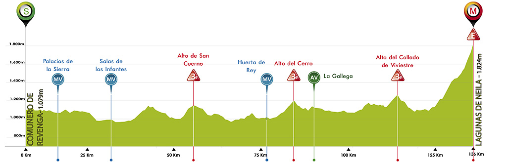 Caja Rural – Seguros RGA