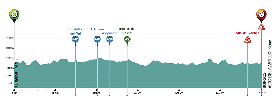Caja Rural – Seguros RGA